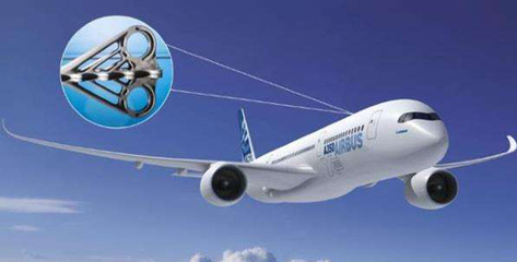 【预测】2022年全球航空航天3D打印市场将超211亿